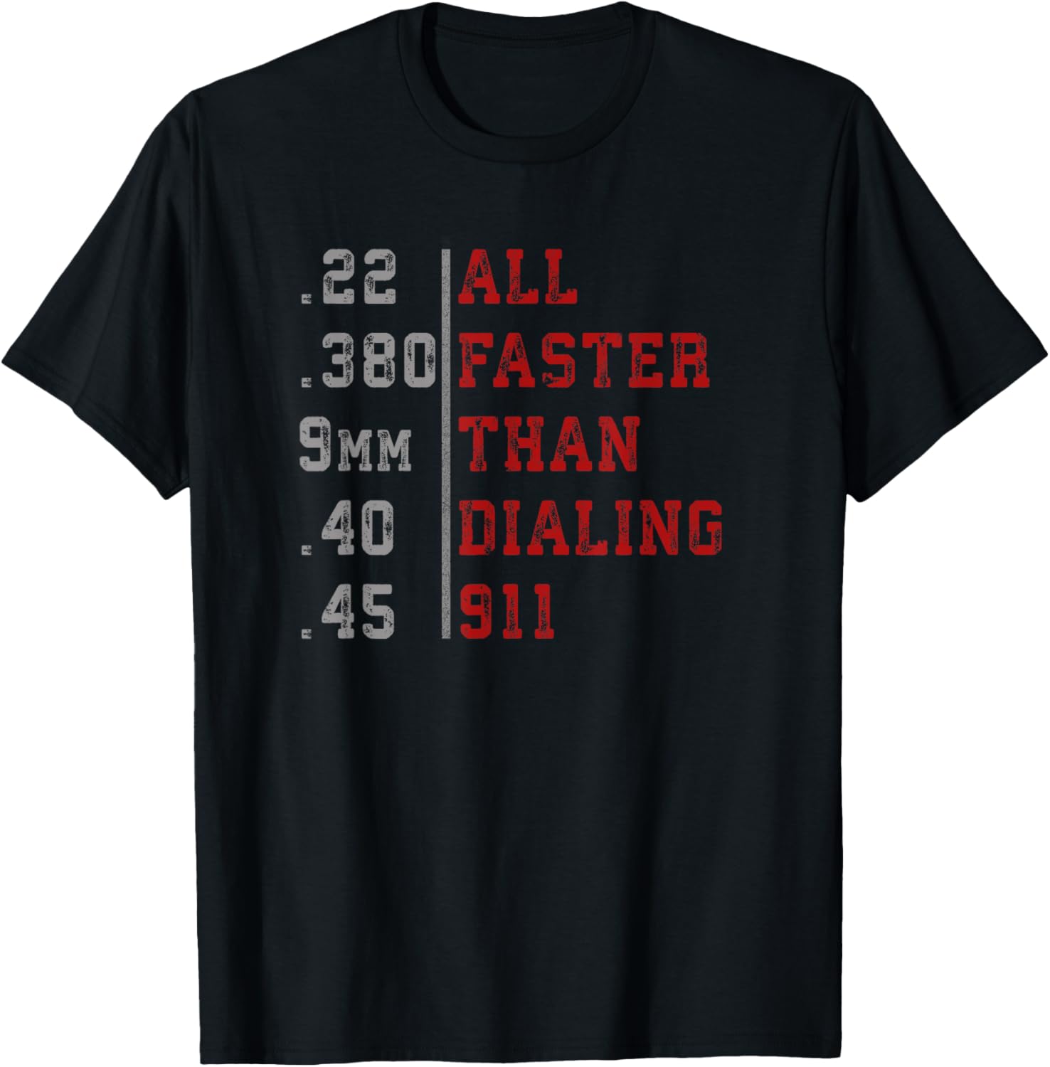 All Faster Than Dialing 911 Funny Gun Lover Cop