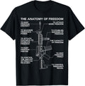 He Anatomy Of Freedom Ar15 M16 Gun Lover