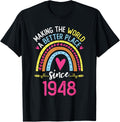 Making The World A Better Place Since 1948 76th Birthday