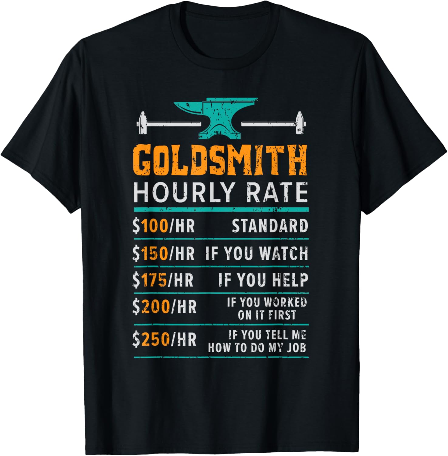 Goldsmith Hourly Rate Jewelry Maker Goldsmithing