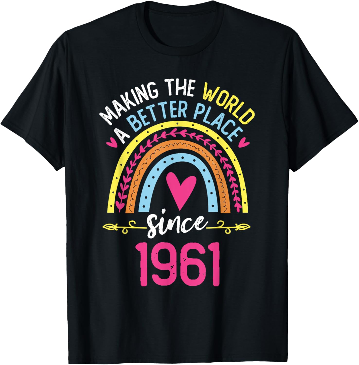 Making The World A Better Place Since 1961 63rd Birthday