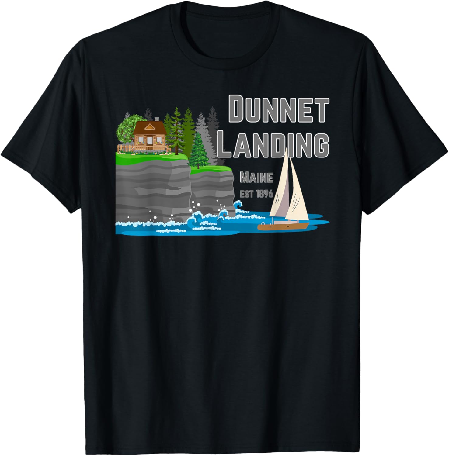 Dunnet Landing Maine est 1896 Fictional Places