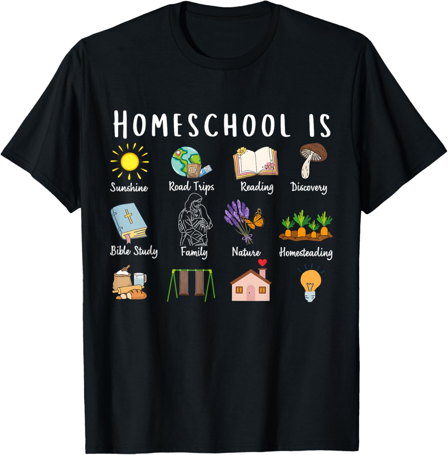 Christian Homeschool Mom Homeschooling Christian Homemaker