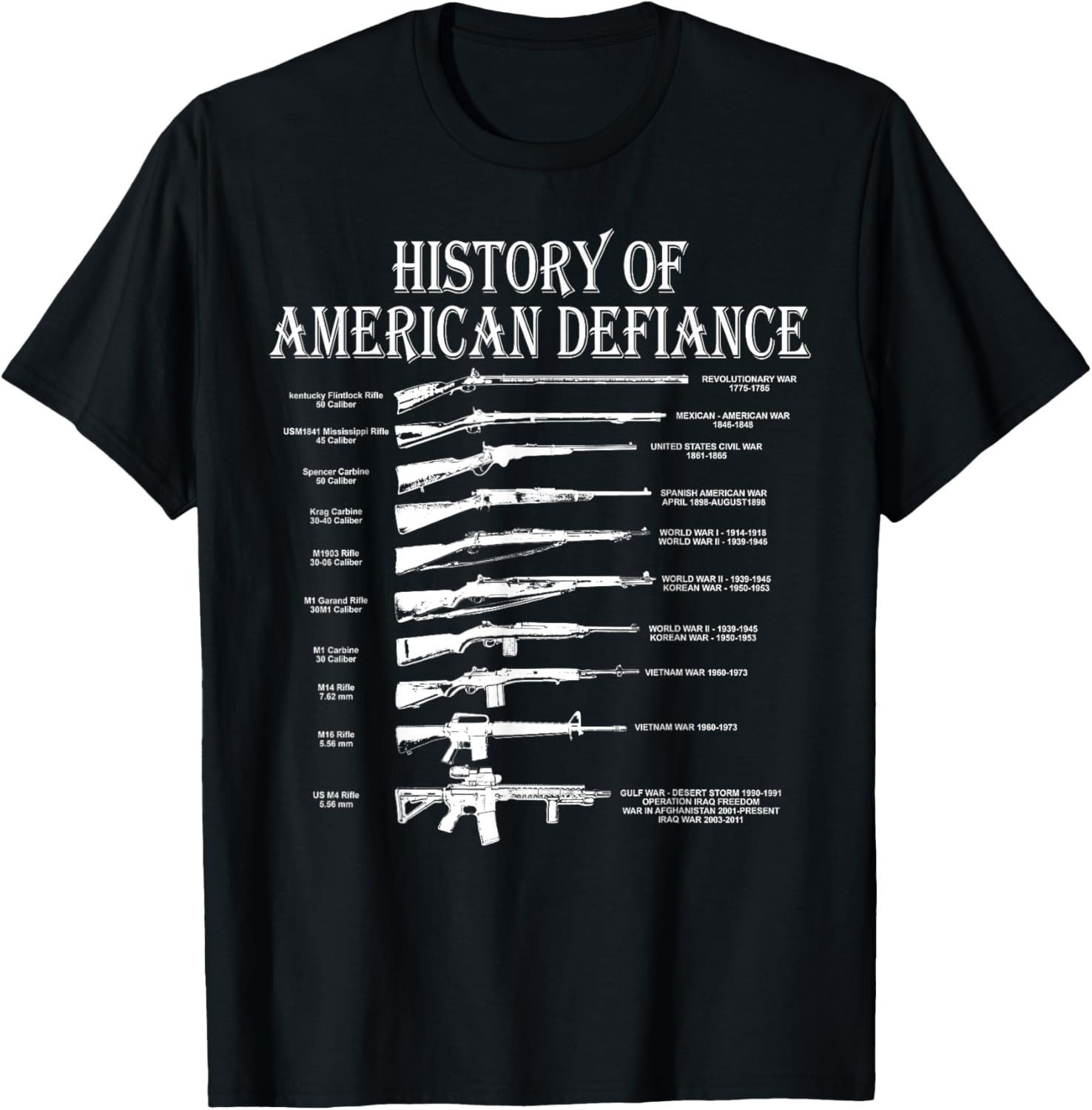 Us Rifles Played A History Of American Defiance Guns Shirt