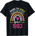 Making The World A Better Place Since 1993 31st Birthday
