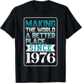 Making the world a better place since 1976