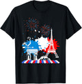 France Places of Interest