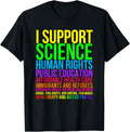 Science Human Rights Education Health Care Freedom Message