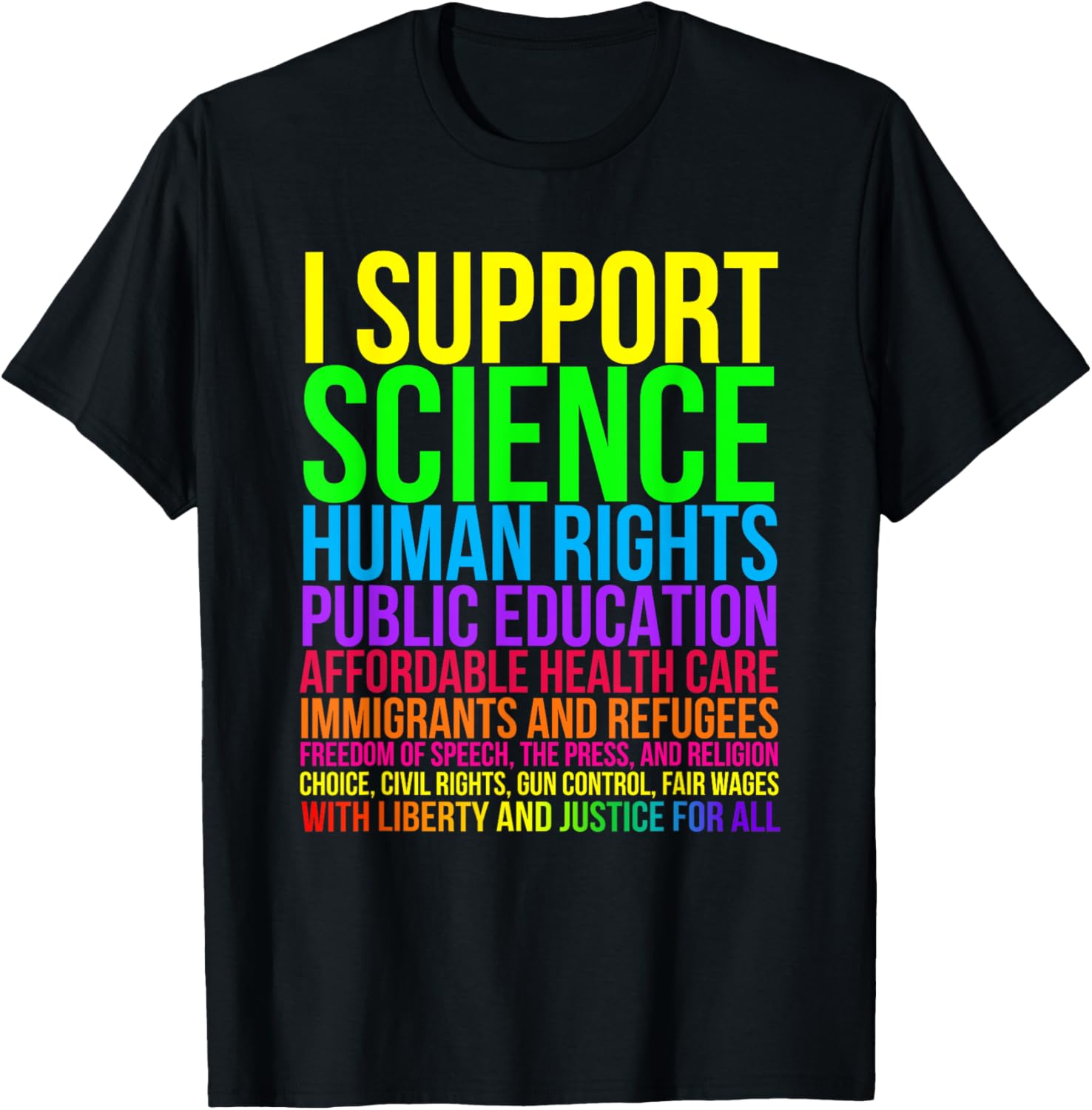 Science Human Rights Education Health Care Freedom Message