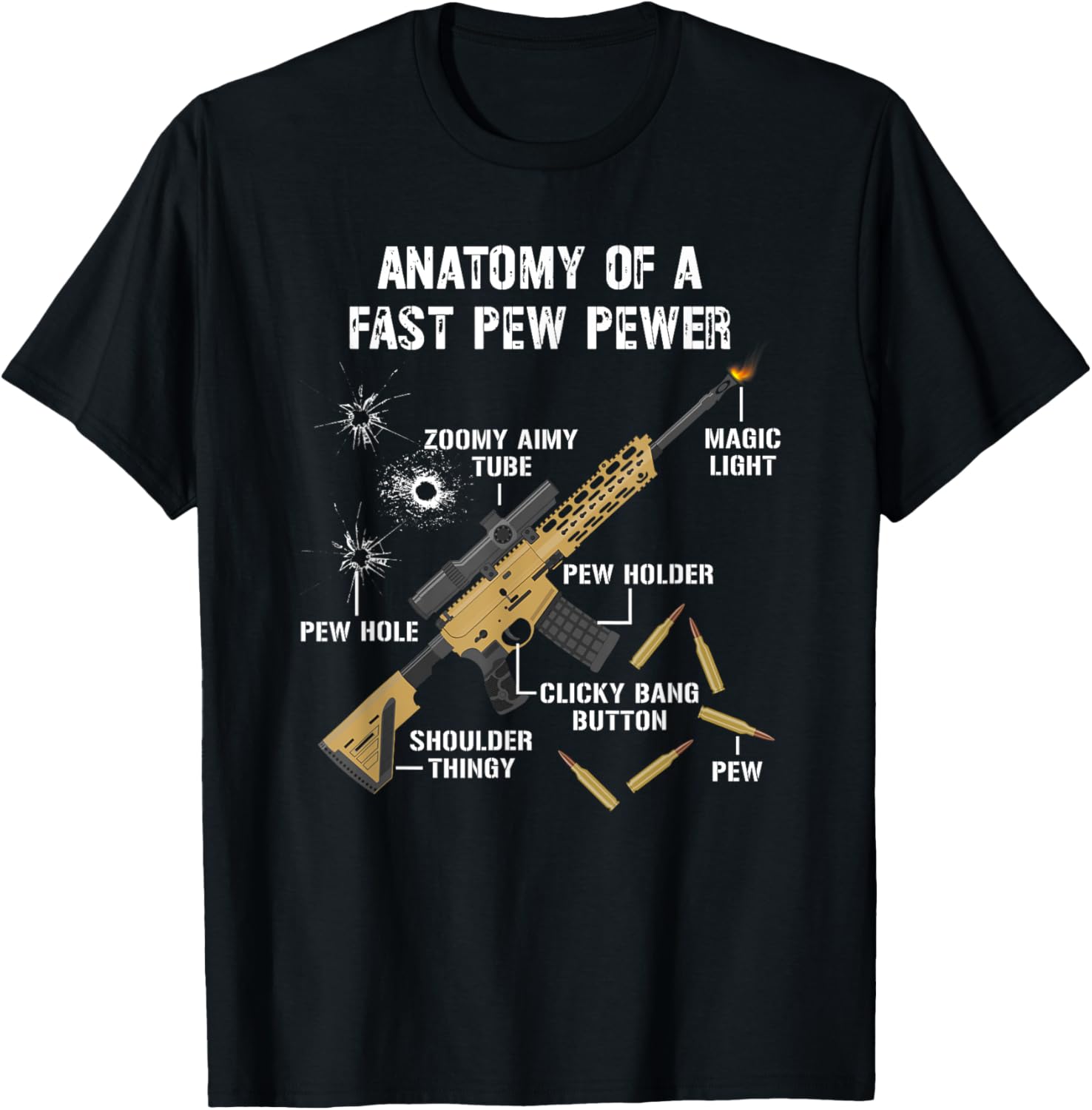 Funny Anatomy Of A Pew Pewer Rifle Gun Amendment Saying