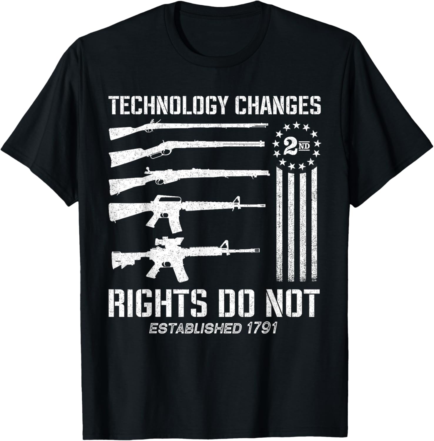 Technology Changes Rights Do Not Gun Rights 2A Statement