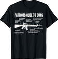 Second Amendment Patriots Guides To Guns