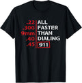 All Faster Than Dialing 911 2Nd Amendment Gun Rights