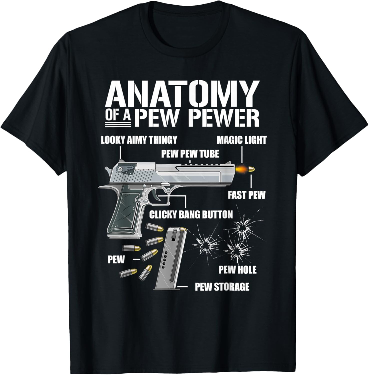 Anatomy Of A Pew Pewer Funny 2A Ammo Gun Men