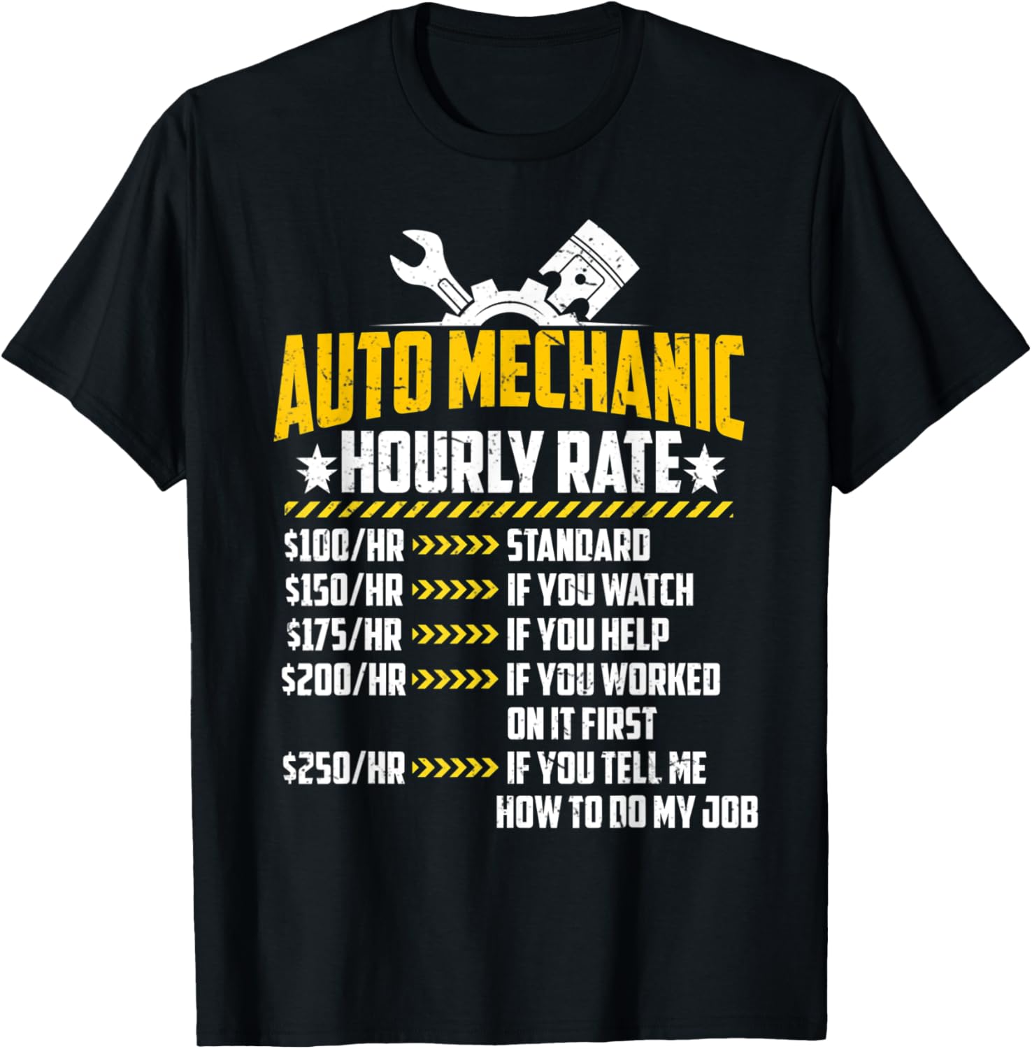 Auto Mechanic Hourly Rate Funny Boat Diesel Machine