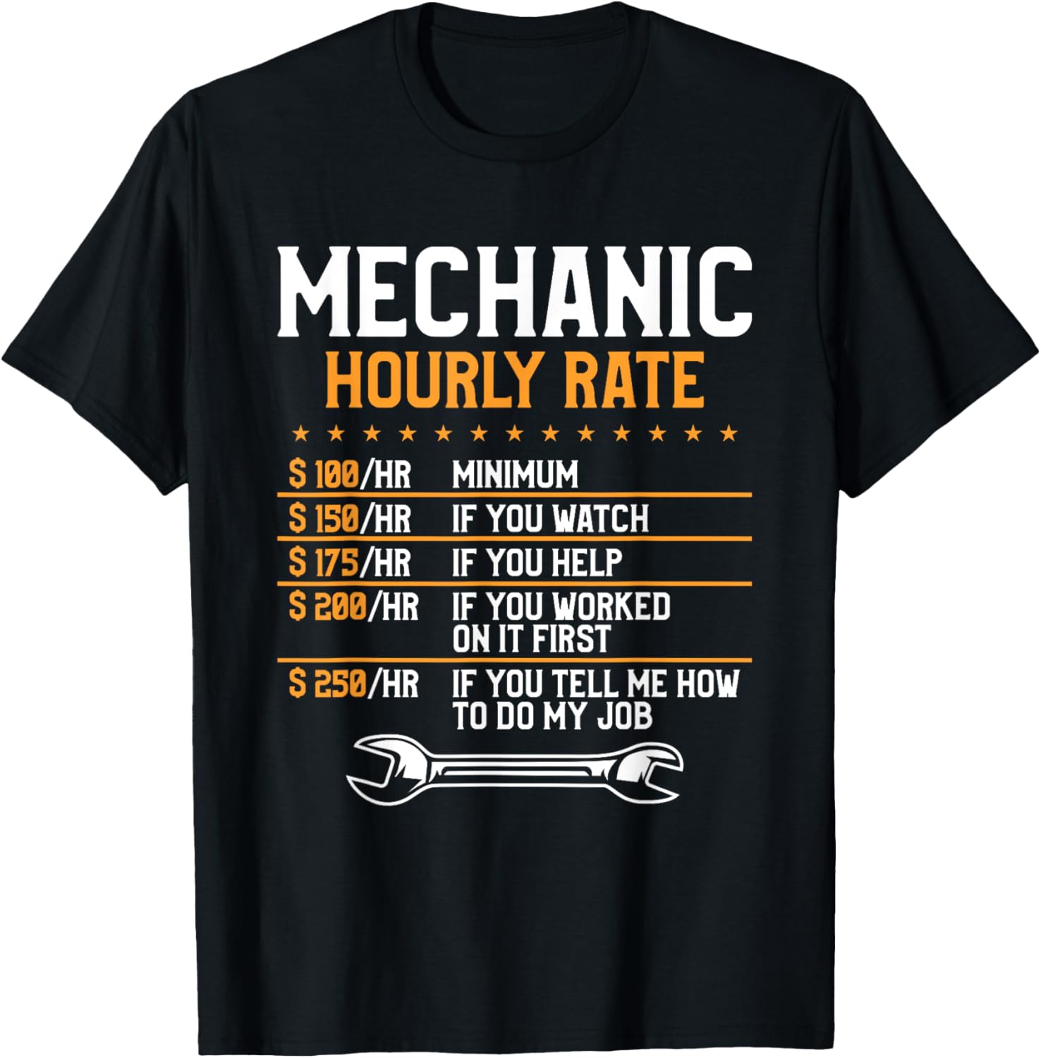 Mechanic Hourly Rate Funny Car Diesel Engineering Mechanic