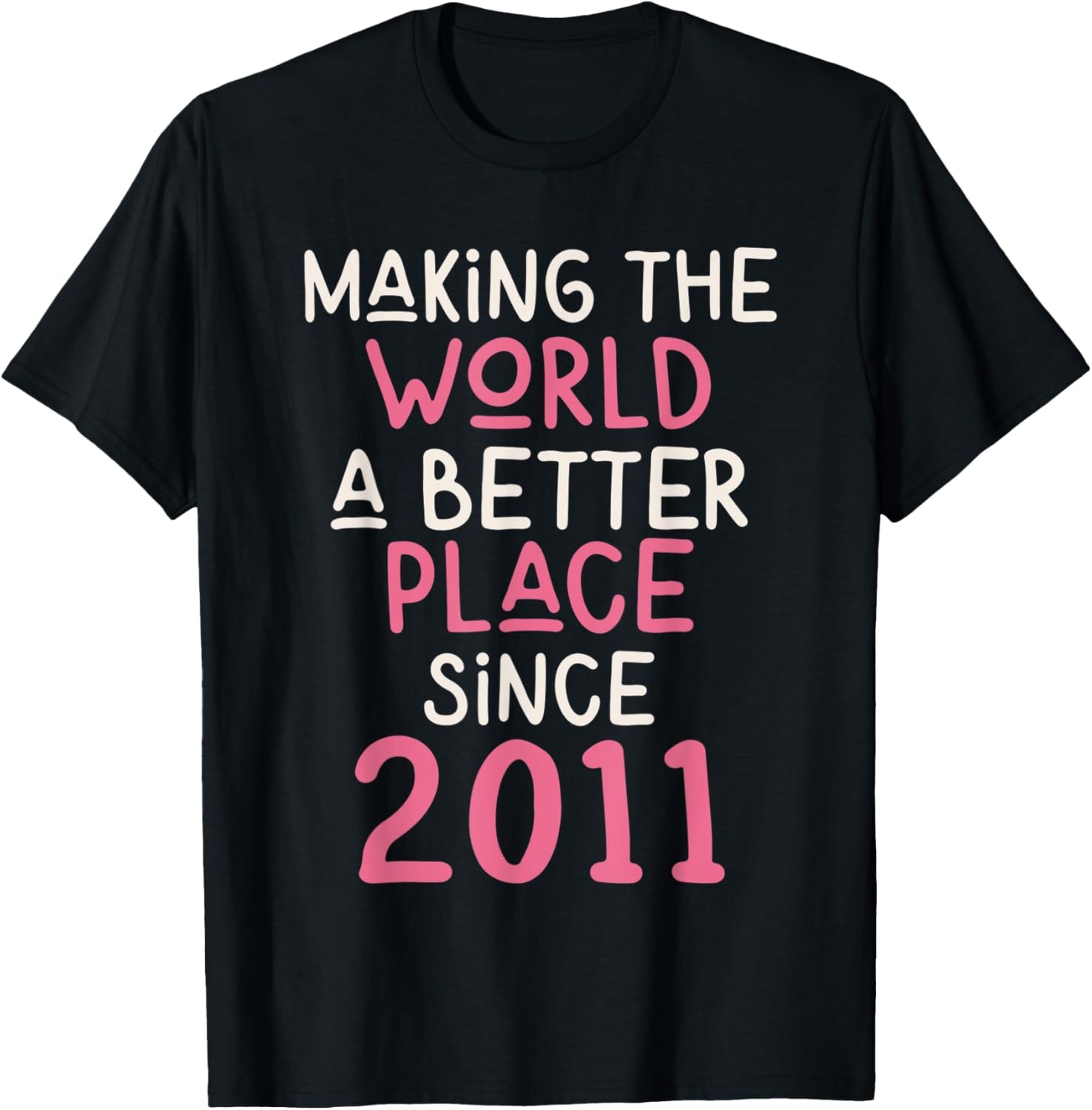 2011 Birthday - Making the World a better place since 2011
