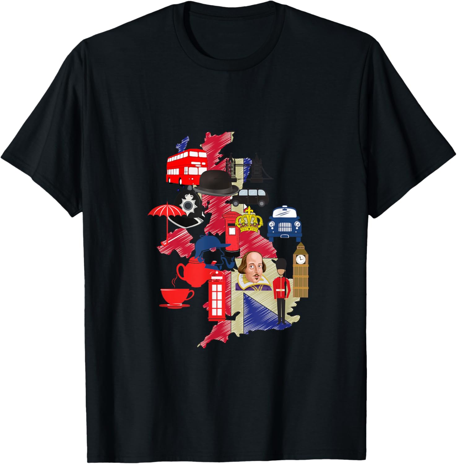 British Culture, Great Britain places and history