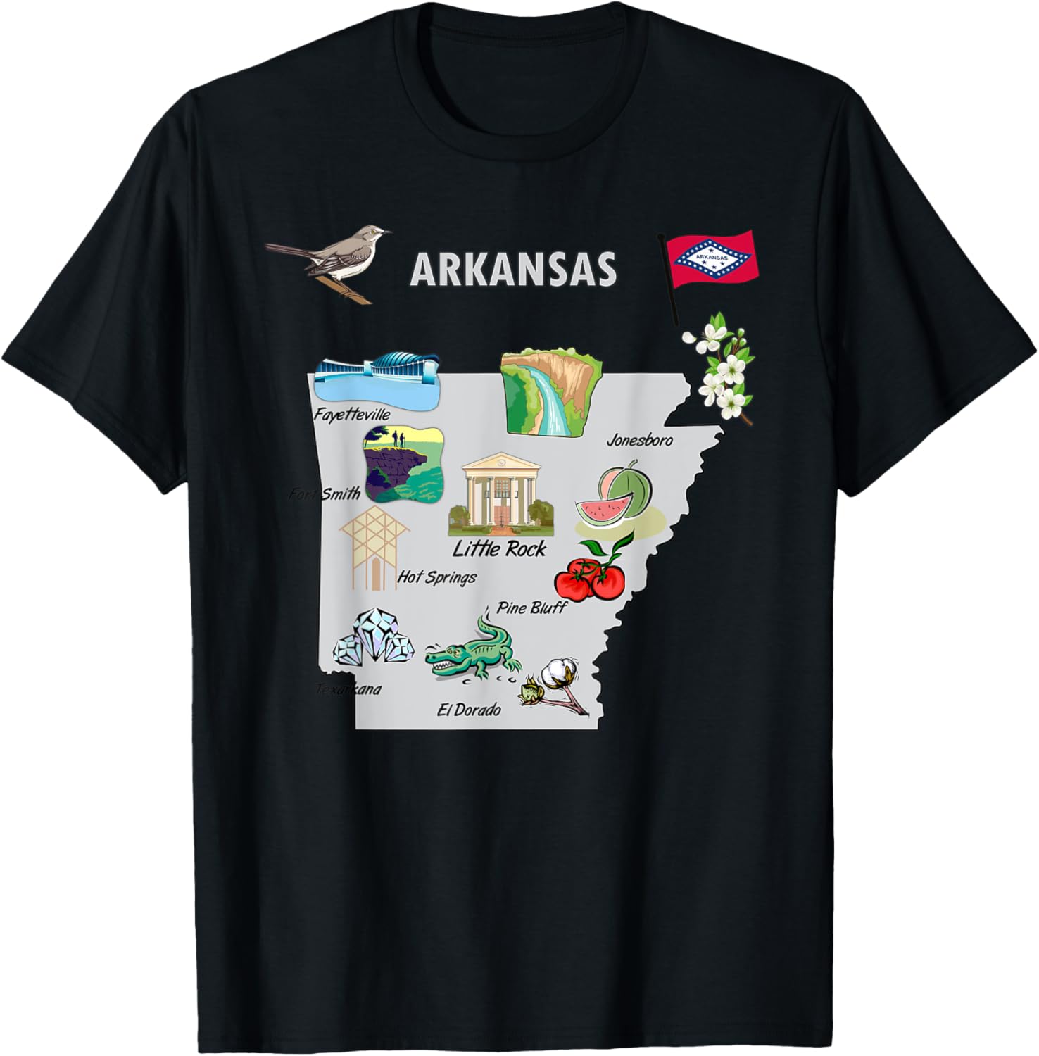 Hand Drawn Illustration of Arkansas Map, Tourist places, USA
