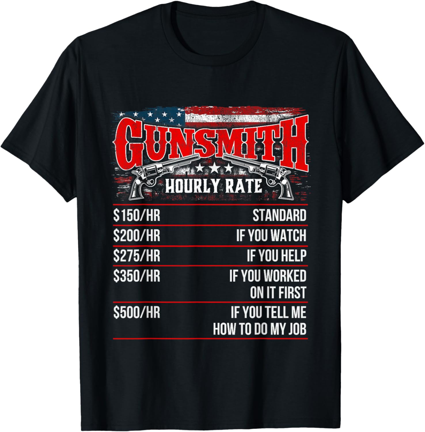 Gunsmith Hourly Rate Usa Flag Gunsmithing Gun Repairman