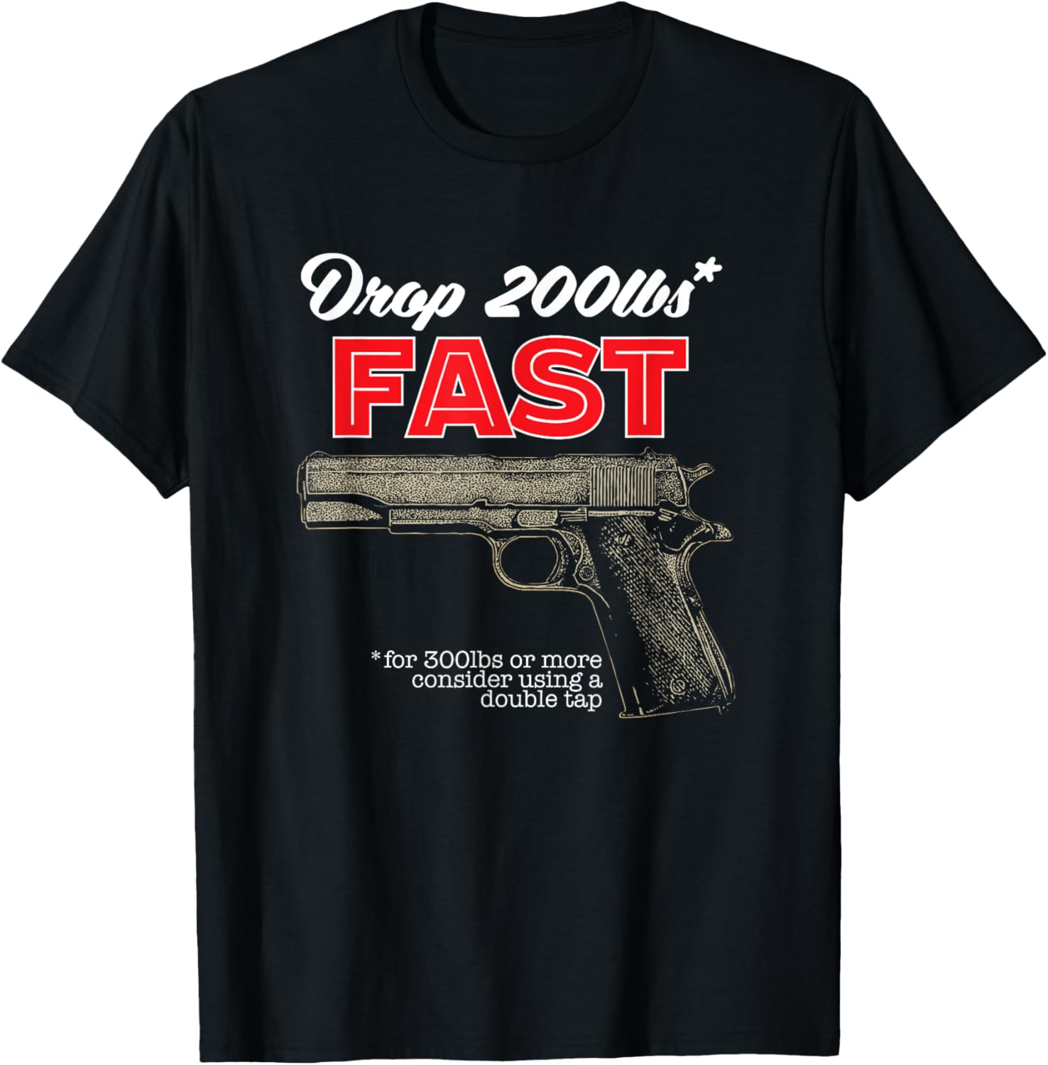 Drop 200 Pounds Fast Second Amendment Gun Firearm