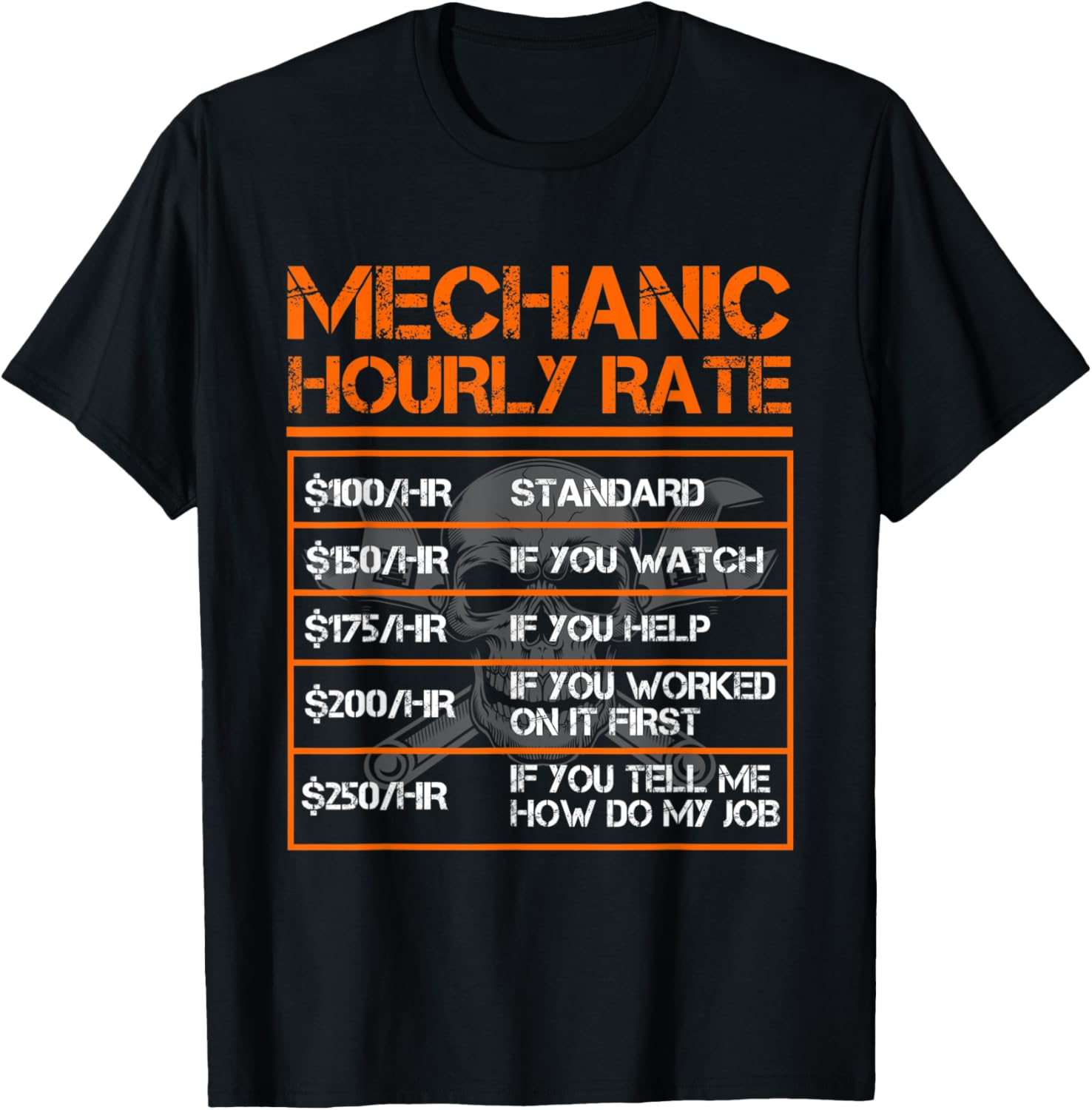 Mechanic Funny Hourly Rate Labor Engineers Diesel