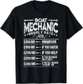Funny Boat Mechanic Boat Owners Marine Technicians Boating