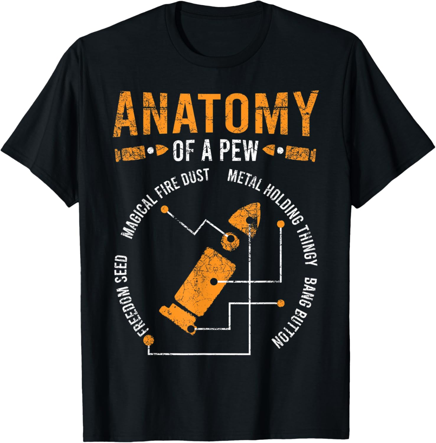 Anatomy Of A Pew Hunting Shooting Target Fire Gun Collector