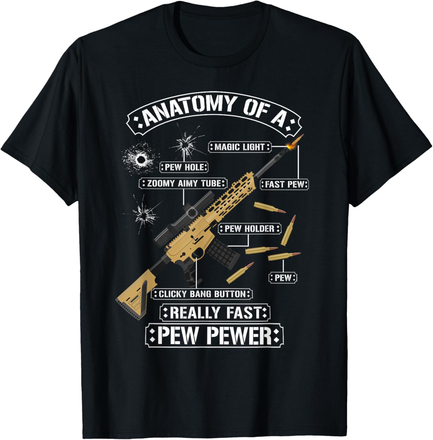Sarcastic Funny Anatomy Of A Rifle Gun Graphic Gun Lovers