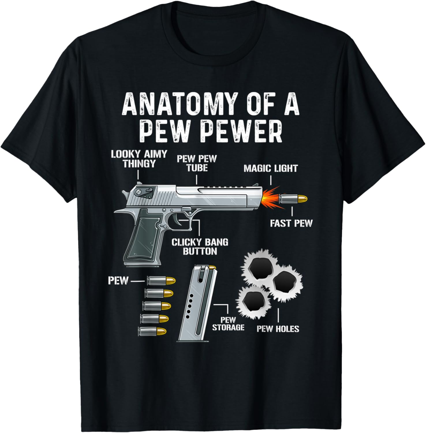 Anatomy Of A Pew Pewer Funny Ammo Gun Amendment Hunt Saying