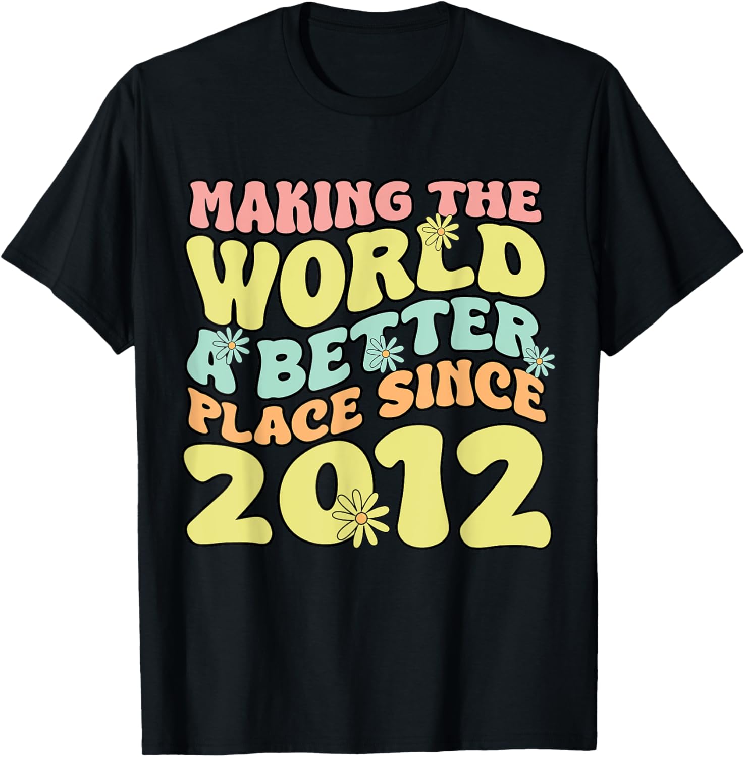 2012 Birthday , Making The World A Better Place Since 2012