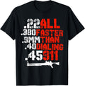 22 380 9Mm 40 45 All Faster Than Dialing 911 Guns T