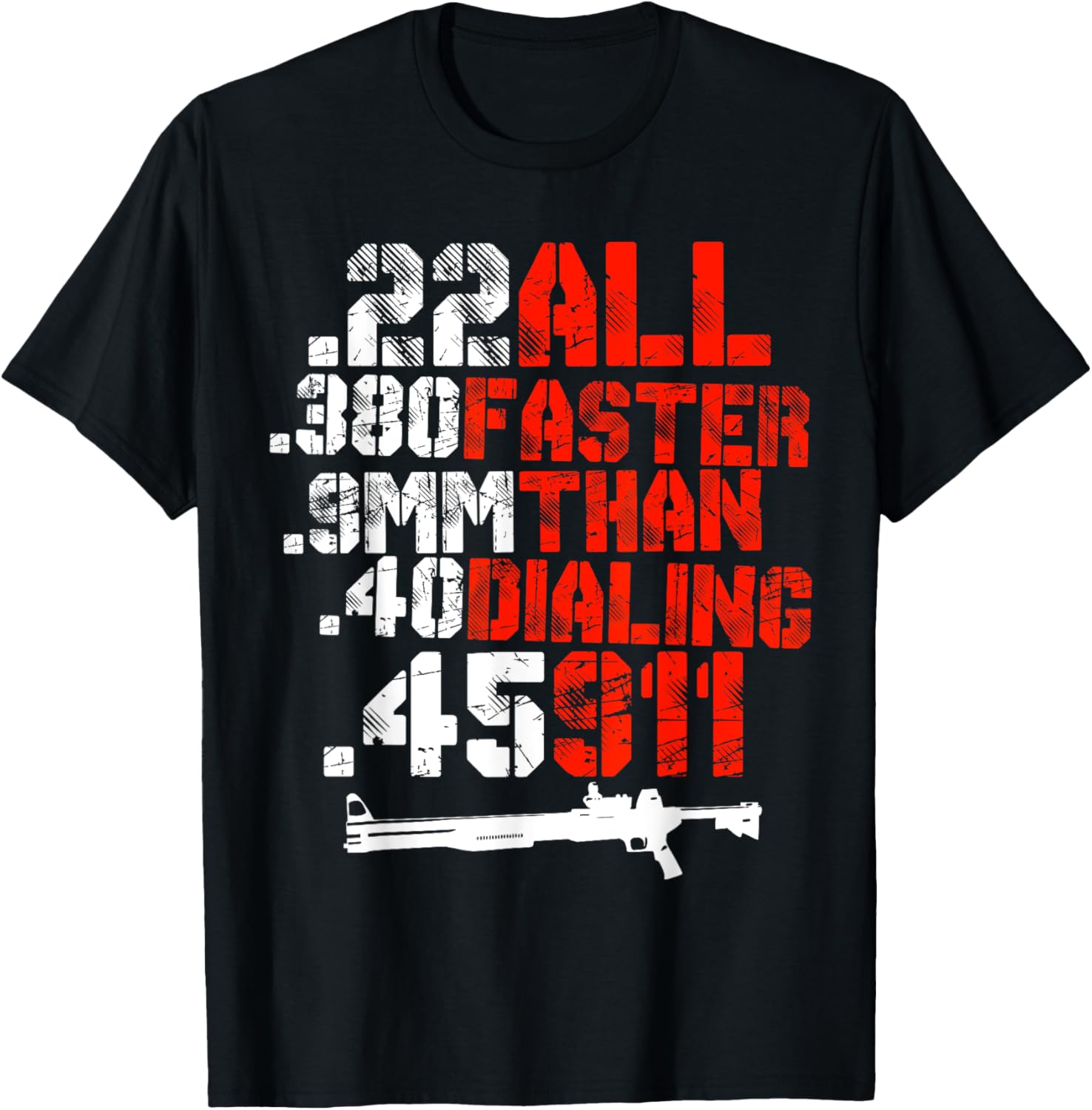 22 380 9Mm 40 45 All Faster Than Dialing 911 Guns T