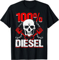 100 Diesel I Diesel Engine I Friday Engine