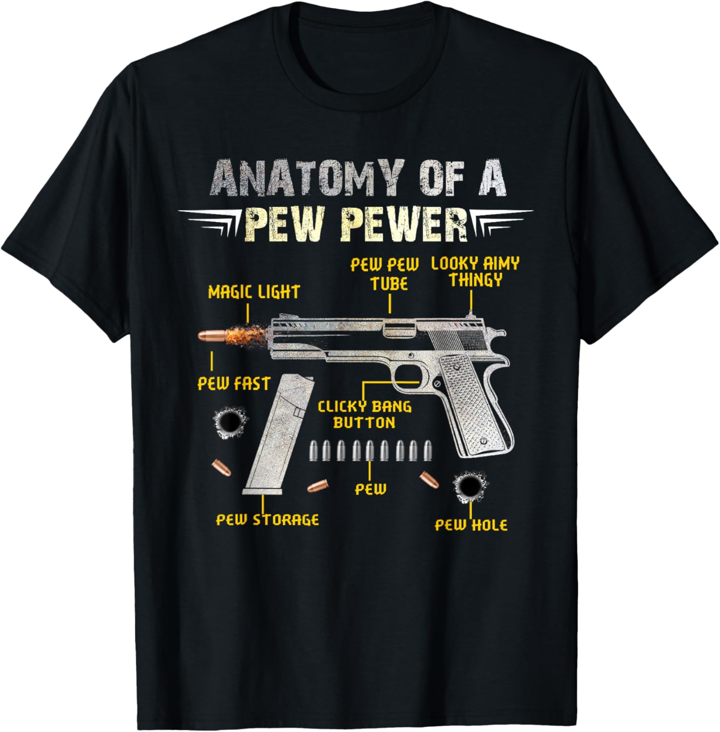 Funny Anatomy Of A Pew Pewer Ammo Gun Amendment Saying