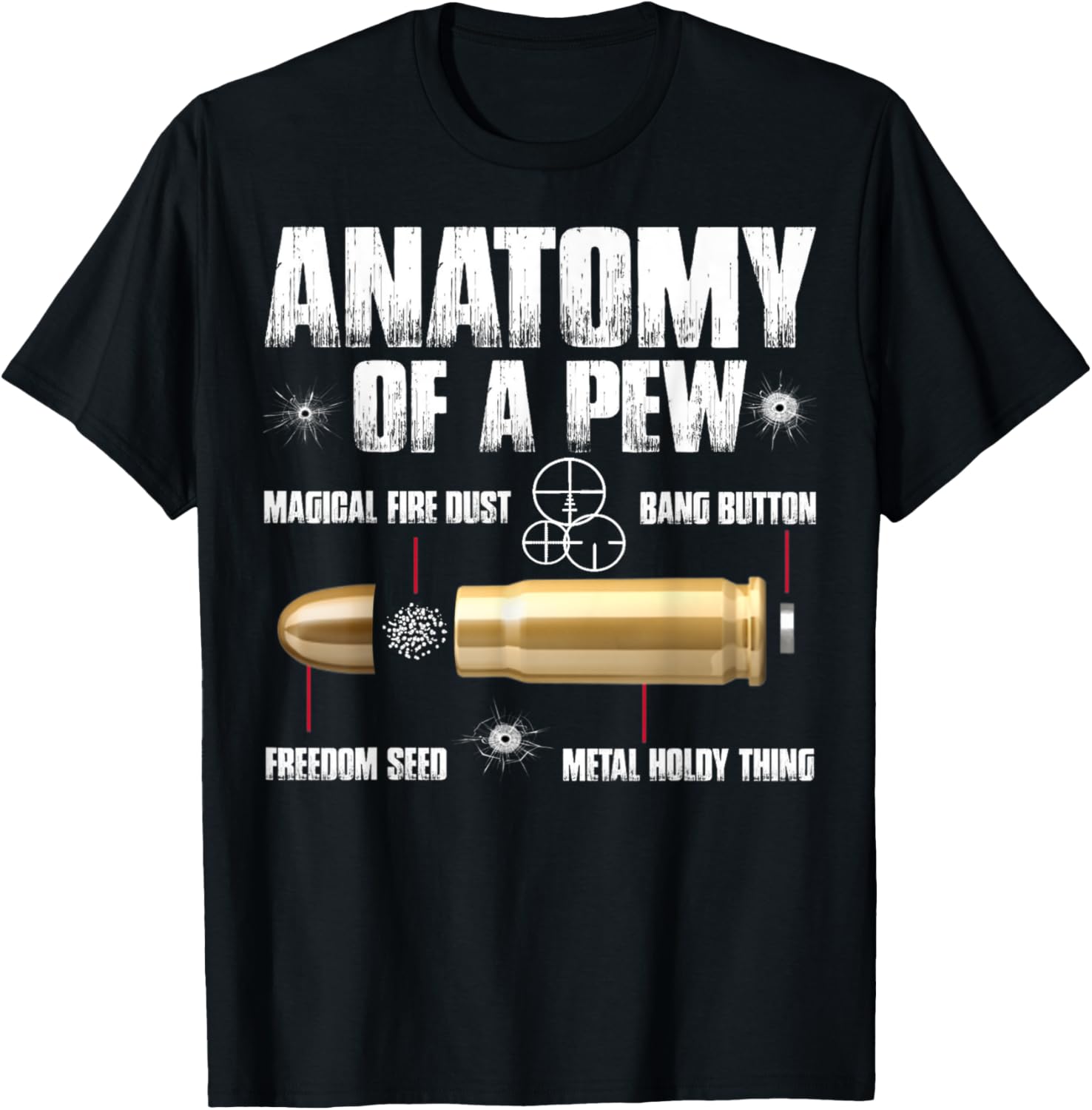 Anatomy Of A Pew Pewer Ammo Gun Lovers