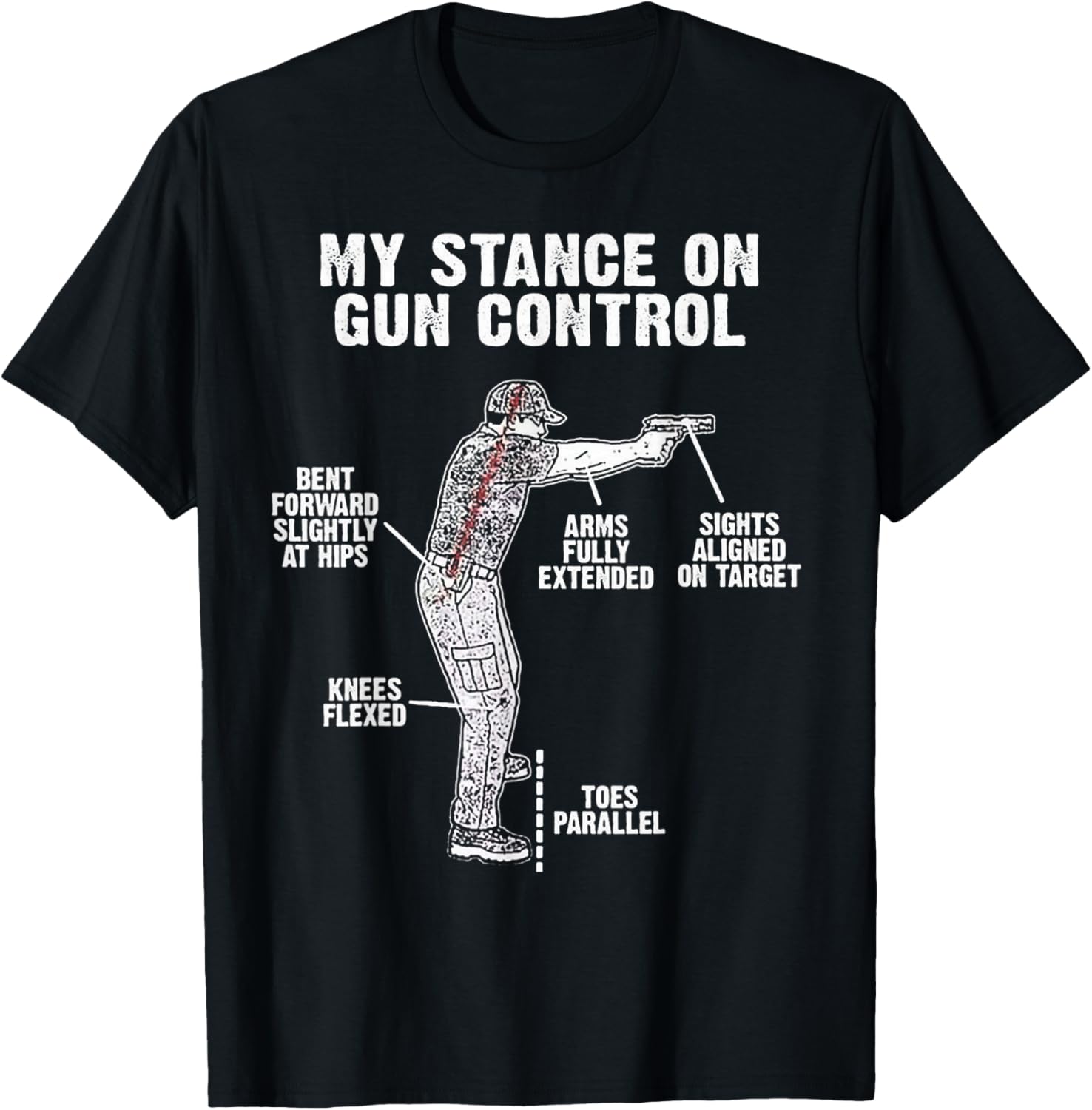 My Stance On Gun Control