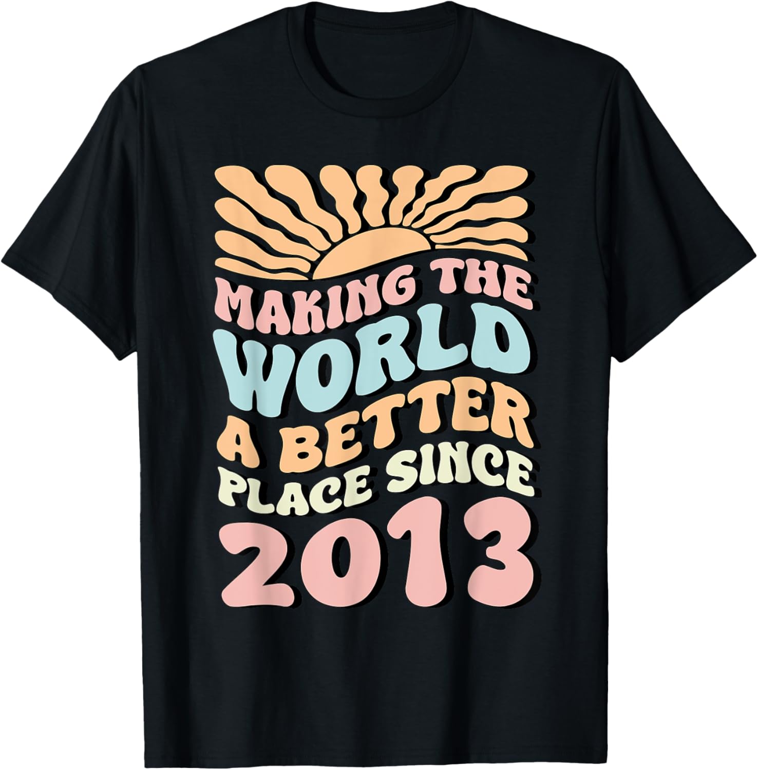 2013 Birthday , Making The World A Better Place Since 2013
