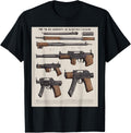 M3 Grease Gun 45 Acp Submachine Gun Design