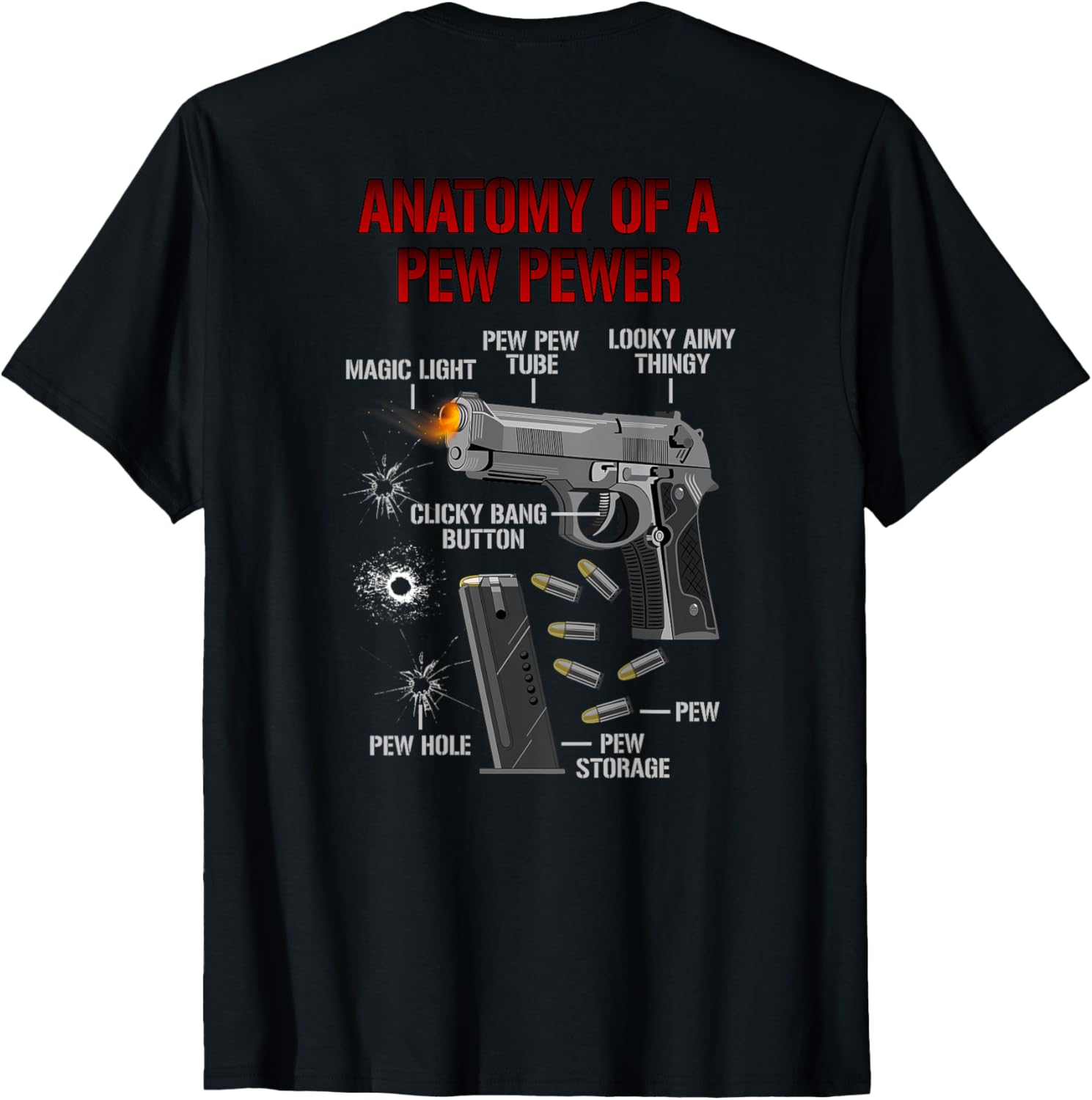 Mens Funny Anatomy Of A Pistol Shooting Sport Funny Gun Owner