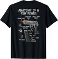 Funny Gun Second Amendment Saying On Back Gun Lover