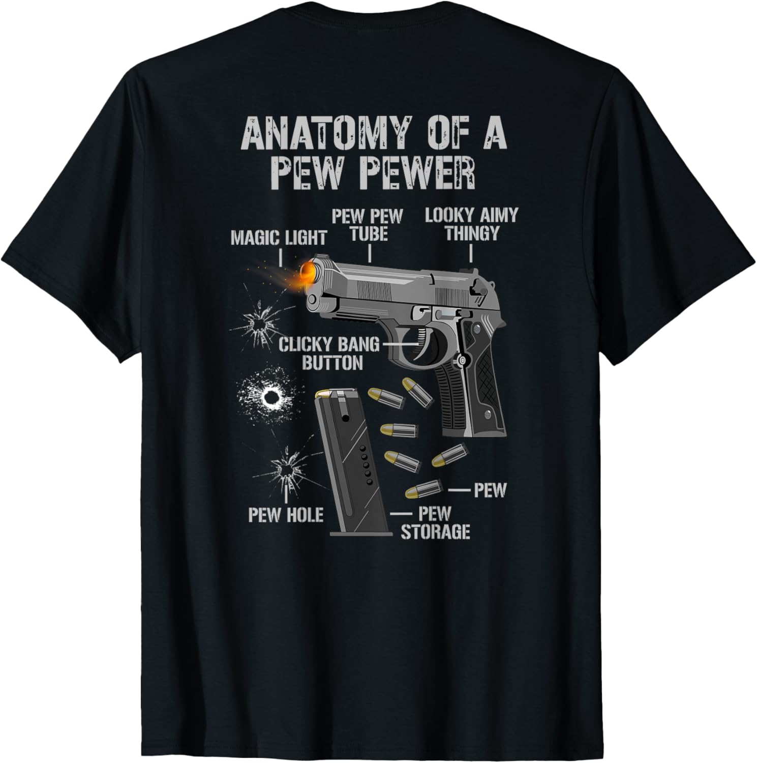 Funny Gun Second Amendment Saying On Back Gun Lover
