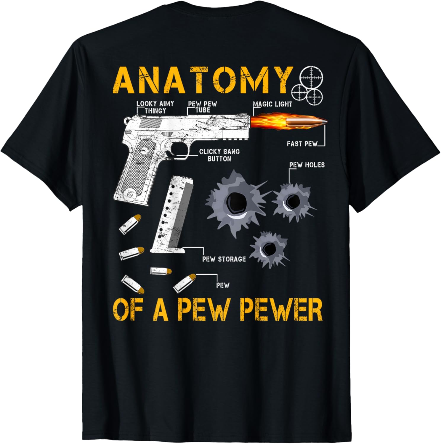 Anatomy Of A Pew Pewer On Back Triggernometry Gun