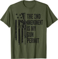 2Nd Amendment Is My Gun Permit Funny Gun Rights Camo