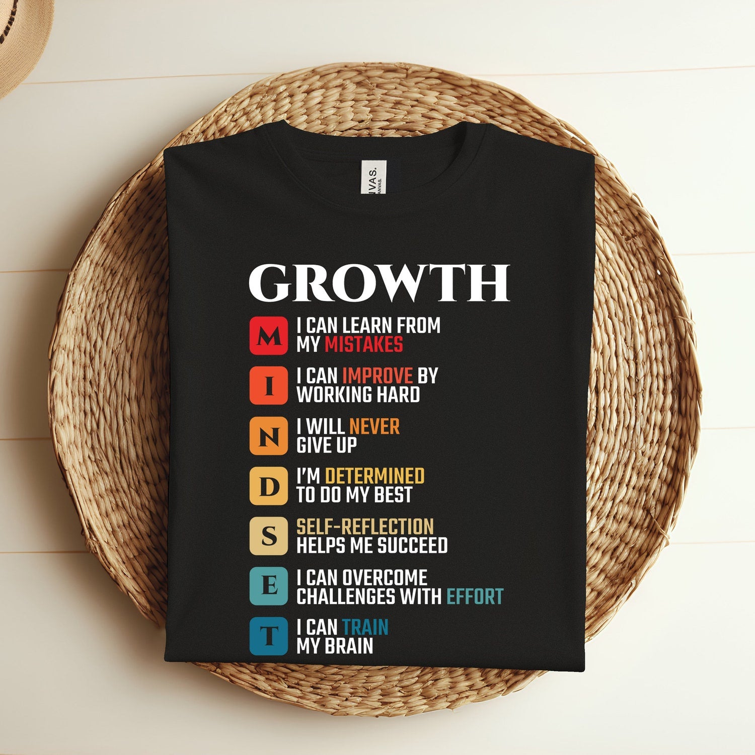Growth Mindset Definition Motivational Quote Inspiration T-shirt, Awesome Design Positive Saying Thinking, Perfect Gift For Friends Shirts,