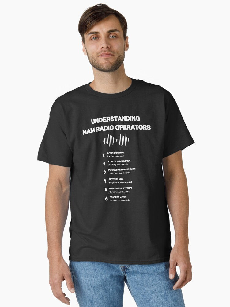 Understanding Ham Radio Operators