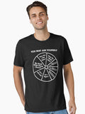 Once In A Lifetime - You May Ask Yourself Pie Chart B W Essential T-Shirt | Premium Unisex T-Shirt, Trending Graphic Tee