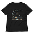Pugthagorean Theorem Women S V Neck Tee V Neck T Shirt Minimal Style